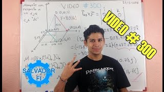 Momento con Respecto a un Eje en 3 Dimensiones  Video  300  Estática [upl. by Curry]