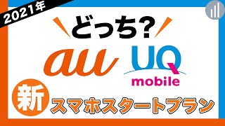 【3GB＋5分通話で990円～】auの新プラン解説 amp UQモバイルと比較 【PR】 [upl. by Iver189]