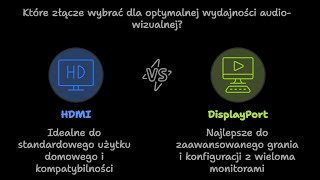 Obejrzyj ten film jeśli chcesz wybrać dobry typ kabla do monitora czy telewizora [upl. by Oiluig]