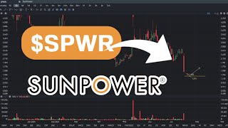 SPWR Stock Price forecast DOWN  SPWR stock prediction [upl. by Ahsiryt]