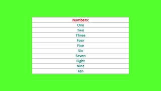 61  Numbers 110 [upl. by Jan]