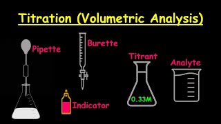 Titration Definition steps and formula [upl. by Einotna]