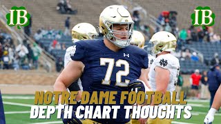 Notre Dame Depth Chart Finalized Ahead Of Texas AampM Game [upl. by Ranjiv71]