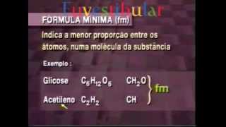 7 Fórmulas  Química Vestibulando Digital [upl. by Jaquiss]