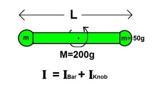 Physics 12 Moment of Inertia 6 of 6 Moment of Inertia of a Baton [upl. by Boak696]