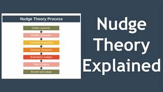 Nudge Theory Explained with Examples [upl. by Quennie]