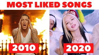 Top 5 Most Liked Music Videos Each Year 20102020 NOVEMBER 2020 [upl. by Hepza]