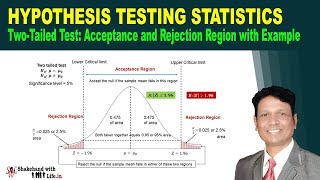 TwoTailed Test Conditions Explained with Example  Hypothesis Testing Statistics [upl. by Nevlin272]