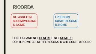 Gli AVVERBI in 5 minuti  Scuola primaria [upl. by Acnaiv]