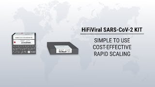 PacBio HiFiViral SARSCoV2 Kit [upl. by Heinrik]