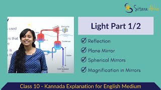 Light Part 12  Kannada  Class 10 [upl. by Weissberg]