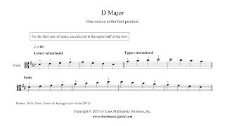 Viola  D Major Scale amp Arpeggio for beginners [upl. by Atkinson]