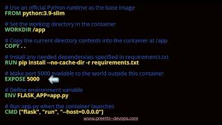 Create a Dockerfile for a Python Flask application [upl. by Anna]
