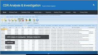 CDR Analysis Activation key का प्रयोग कैसे करें [upl. by Eiddet527]