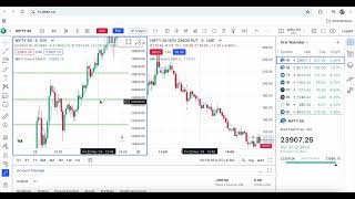 Option Trading Challenge Day 17 [upl. by Roque]