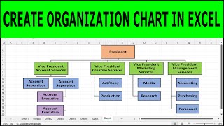 Creating Organization Charts in Excel  How to Make an Organizational Chart in Excel  Tutorial [upl. by Ardnwahsal396]