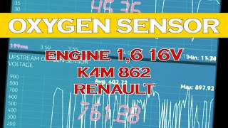 🟢 Jak działa sonda Lambda  diagnostyka K4M Renault Jak sprawdzić sondę lambda [upl. by Aninaig494]