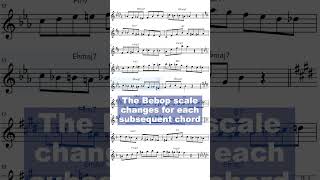 ii7 V7 I bebop scales 12 key workout jazz [upl. by Airtened]