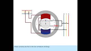 Working of Synchroscope  MARINE HELP BOT [upl. by Cleodal]