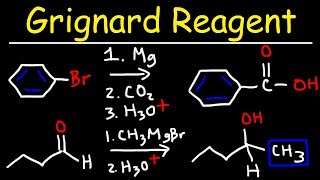 Grignard Reagent Reaction Mechanism [upl. by Heyde]