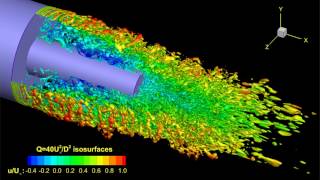 Simulation of transonic turbulent separated flow behind axisymmetric afterbodies [upl. by Bhatt]