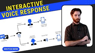 What is an IVR system amp How it Works  Interactive Voice Response Systems Explained [upl. by Inatirb]