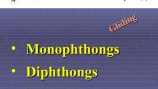 Monophthongs and Diphthongs with symbols diphthongs monophthongs [upl. by Agneta]