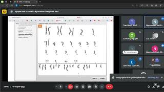 Karyotype  Đặc điểm NST [upl. by Gusella]