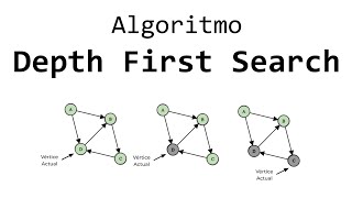 Algoritmo de Búsqueda en Profundidad o Depth First Search DFS para grafos  Explicación detallada [upl. by Xila32]