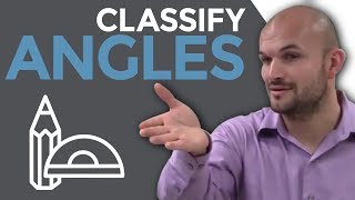 How do we classify the angles  Obtuse straight acute right [upl. by Morten49]