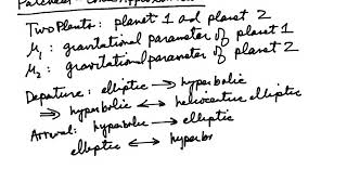 Interplanetary Orbit Transfer Part 3  PatchedConic Approximation [upl. by Ayital]