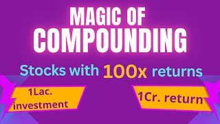 Stock Market में Compounding का जादू  कैसे बनें अमीर  8th Wonder of the World Explained [upl. by Zach]