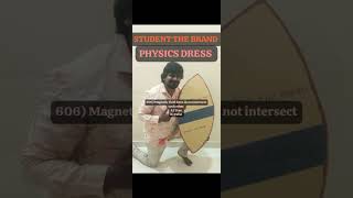 Electromagnetic induction606iitjee physics [upl. by Annaihs274]