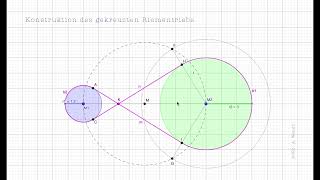 Offener u gekreuzter Riementrieb  Sonnenfinsternis [upl. by Januisz429]