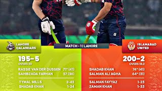 PSL 2024 1st Match Highlights  SHORTS Highlights  Islamabad United vs Lahore Qalandars match 2024 [upl. by Atilrahc]