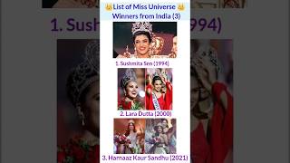 List of Miss Universe Winners from India [upl. by Canale205]