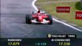 Schumacher qualifying lap Austria 2003 [upl. by Nytsua]