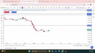 7 NOV NIFTY amp BANK NIFTY LIVE TRADING OPTION BUYING ONLYoptionselling [upl. by Schwejda976]