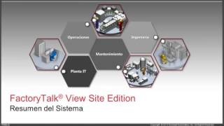 FactoryTalk View Site Edition [upl. by Estel]