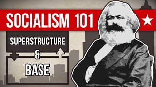 Base and Superstructure The Marxist Analysis of Society  Socialism 101 [upl. by Burton696]