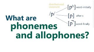 What are phonemes and allophones [upl. by Yaakov211]