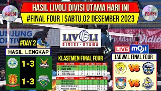 Hasil Livoli Divisi Utama Hari iniPopsivo vs GresikKlasemen Final Four Livoli Divisi Utama 2023 [upl. by Liatrice]