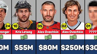 Richest NHL Players [upl. by Amekahs]