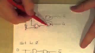 How a Flip Flop Circuit Works [upl. by Westbrooke634]