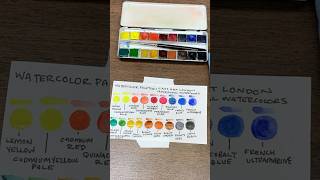 Swatching my Cass Art London Watercolor Palette WatercolorArtist Artist Art Painting [upl. by Oberheim]