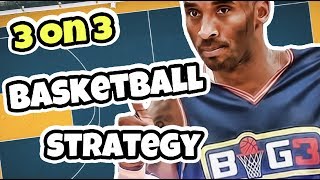 3 on 3 Basketball Strategy [upl. by Nhguavad]