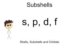 Shells Subshells and Orbitals  BIOLOGYCHEMISTRY EP5 [upl. by Enetsirhc]