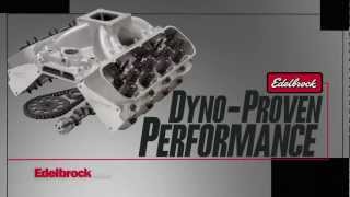 Edelbrock Total Power Package 15 Sec Commercial [upl. by Cicenia]