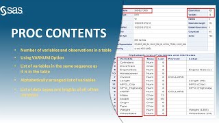 PROC CONTENTS in SAS  PROC CONTENTS with VARNUM [upl. by Sheridan]