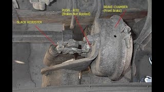 How to adjust airbake slack adjuster On semi truck This video is not for self slack adjusters [upl. by Anitroc]